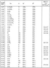 Figure imgf000083_0001
