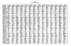 Figure imgf000453_0001