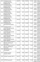 Figure imgf000604_0001