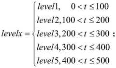 Figure FDA0003566749360000024