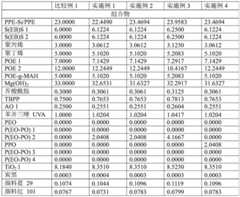 Figure BDA0001795486580000251