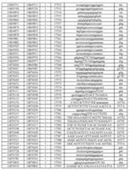 Figure imgf000560_0001