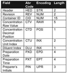 Figure imgf000020_0001