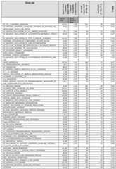 Figure imgf000188_0001