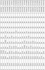 Figure imgf000284_0001