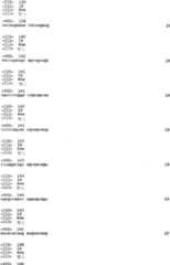 Figure A200780002708E01741