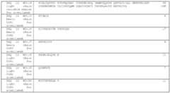 Figure imgf000285_0001