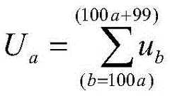 Figure GDA0002455899720000031