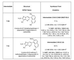 Figure imgf000262_0001