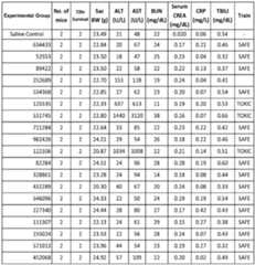 Figure imgf000095_0002