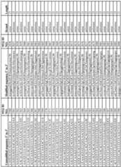 Figure imgf000211_0001