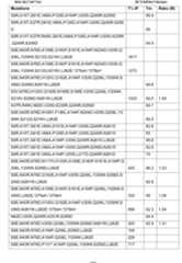 Figure imgf000131_0001