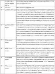 Figure imgf000228_0001