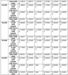 Figure imgf000065_0001