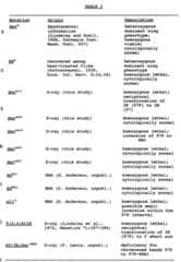 Figure imgf000062_0001