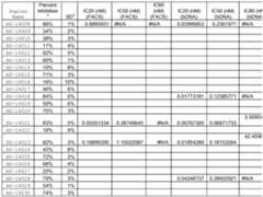 Figure imgf000059_0002