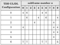 Figure imgf000016_0001