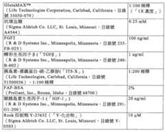 Figure TW201803983AD00002