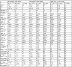 Figure imgf000462_0002