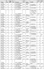 Figure imgf000180_0001