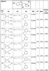 Figure imgf000172_0001
