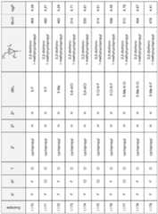 Figure imgf000057_0001