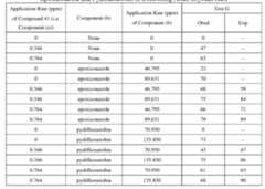 Figure imgf000161_0001