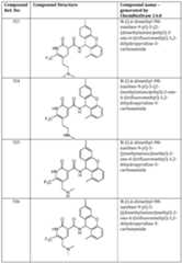 Figure imgf000264_0001
