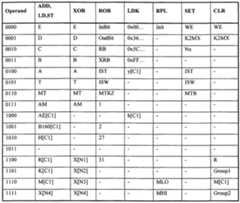 Figure imgf000270_0001