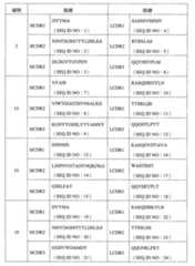 Figure 112104291-A0202-12-0097-224