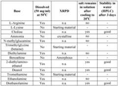 Figure imgf000019_0001