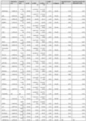 Figure imgf000211_0001