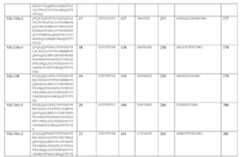 Figure 110101167-A0305-12-0080-8