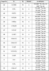 Figure imgf000060_0001