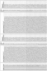 Figure imgf000116_0001