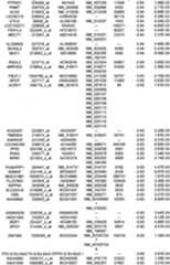 Figure 112018088977530-pat00224