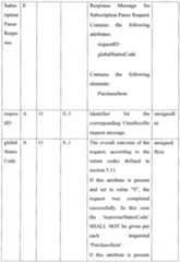 Figure imgf000020_0001