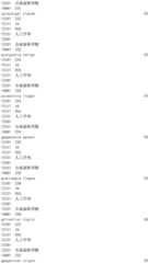 Figure IDA0002976854360000501