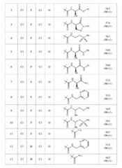 Figure 108125050-A0305-02-0157-54