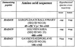 Figure imgf000163_0001