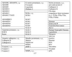 Figure imgf000118_0001