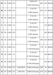 Figure imgf000077_0001