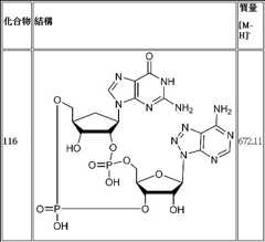 Figure 108115297-A0304-0018