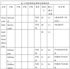 Figure GSA00000108693300271