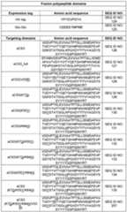 Figure imgf000117_0001