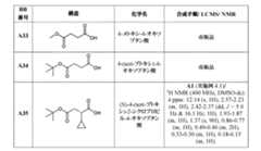 Figure 2022507958000204