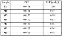 Figure imgf000074_0004