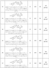 Figure 2022513745000053