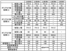 Figure 2022162764000007