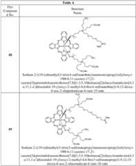 Figure imgf000091_0001